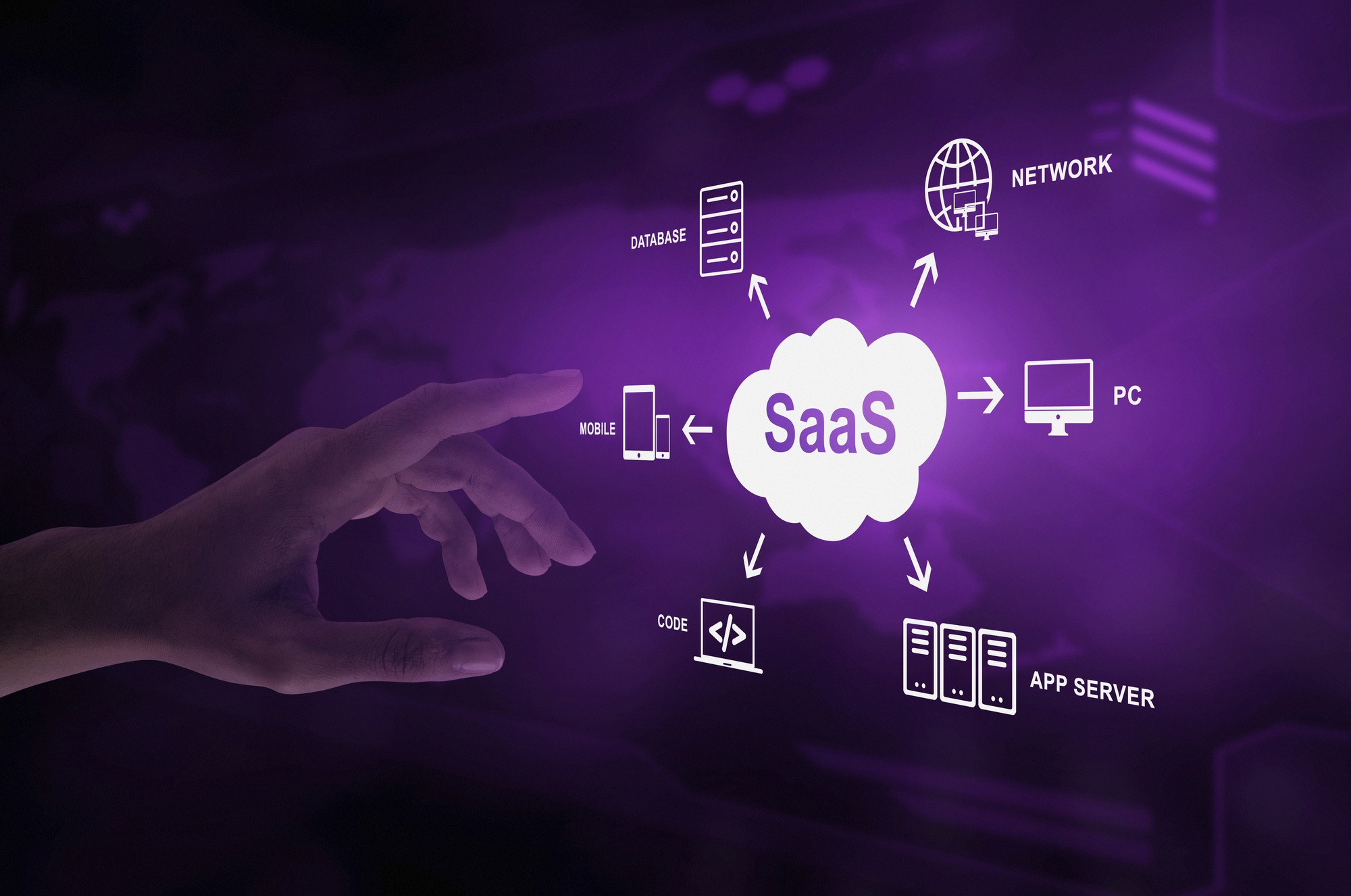 SaaS Platforms background